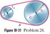 In Fig. 10-31, wheel A of radius rA = 10
