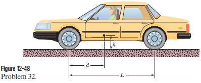 In Fig. 12-48, the driver of a car on a
