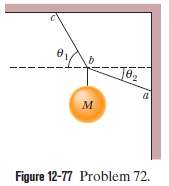 The system in Fig. 12-77 is in equilibrium. The angles
