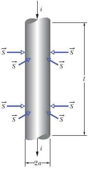 Figure 33-74 shows a cylindrical resistor of length l, radius