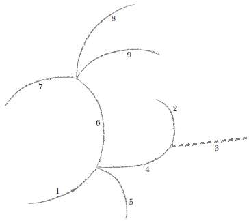 A particle game. Figure 44-13 is a sketch of the