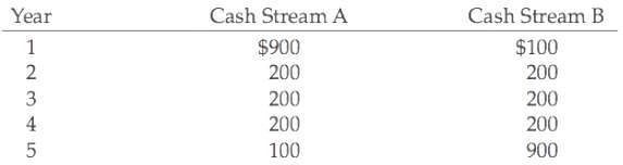 A. Find the present values of the following cash flow