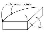If x is not an extreme point of the convex