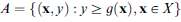 Suppose that f0 is a linear functional defined on a