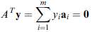 Let S be a nonempty convex set in „œn with