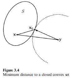 Generalize the preceding exercise to any Hilbert space. Specifically, let