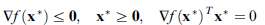 Prove corollary 5.1.
If x* is a local maximum of f