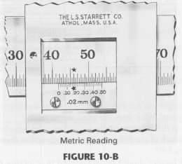 Read the 25-division vernier graduated in metric (direct reading) (Figure