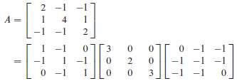 In Exercises 1 and 2, the matrix A is factored