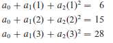 Find the interpolating polynomial p(t) = (0 + (1t +
