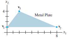 A thin triangular plate of uniform density and thickness has