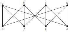In Exercise use Kuratowski's theorem to determine whether the given