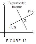 Find the equation of the perpendicular bisector of the segment