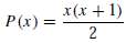 We define the first difference Î´f of a function f