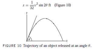 Use the following fact derived from Newton's Laws: An object