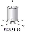 Let S be the surface of the cylinder (not including