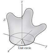 You know two things about a vector field F:
(i) F
