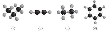 Determine the molecular and empirical formulas of the compounds shown