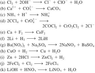 Classify the following reactions according to the types discussed in