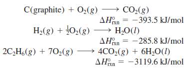 From the following data,
Calculate the enthalpy change for the reaction
2C(graphite)