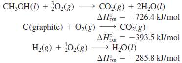 From the following heats of combustion,
Calculate the enthalpy of formation