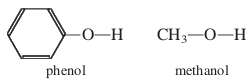 Consider the following compounds:
Experimentally, phenol is found to be a