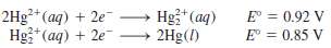 Given thatcalculate DG° and K for the following process at