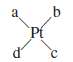 How many geometric isomers can the following square planar complex