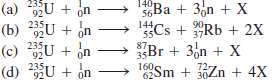 The following equations are for nuclear reactions that are known