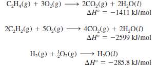 Given these data
calculate the heat of hydrogenation for acetylene:
C2H2(g) +