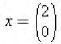Consider the function y = f (x) defined for 2