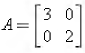 (a) Use Formula 3 to show that (u, v) =