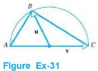 Use vector methods to prove that a triangle that is