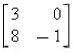 Find the characteristic equations of the following matrices:
(a)
(b)