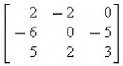 For the strictly determined games with the following payoff matrices,
