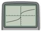 Identify each graph as an exponential function, a power function,