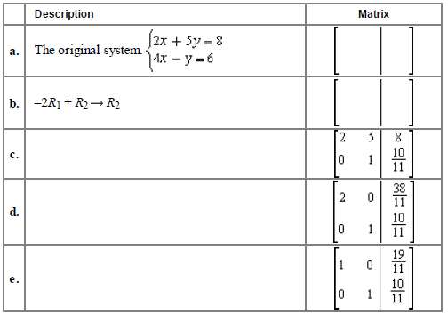 Give the missing row operation or matrix in the table.