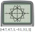 1. In the investigation you used the parametric equations for