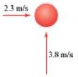 Two forces act simultaneously on a ball positioned at (4,