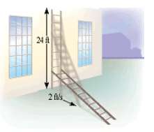 A 24 ft ladder is placed upright against a wall.