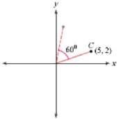 The parametric equations of a parabola are x = 3t2