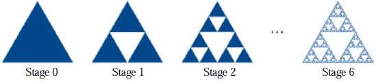 The fractal known as the SierpiÅ„ski triangle begins as an