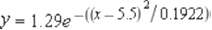 From each equation, estimate the mean and standard deviation.
a.
b.
c.
d.