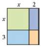 You can use diagrams to represent algebraic expressions. Explain how