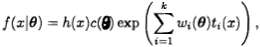 Prove Theorem 6.2.10.
Let X1,..., Xn be iid observations from a