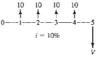 For diagrams (a)-(d), compute the unknown values: B, C, V,
