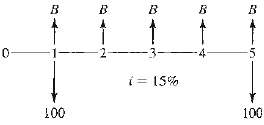 Compute the value of B for the following diagram: