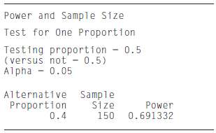The following MINITAB output presents the results of a power