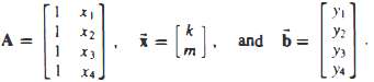 Alternative Derivation of Least Squares Equations Let
(a) Show that equation