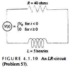 LR-Circuit Consider the series LR-circuit shown in Fig. 4. 1.